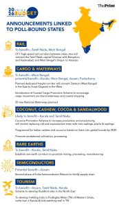 கிராஃபிக்: ஷ்ருதி நைதானி | திபிரிண்ட்