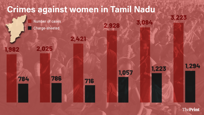 சிறப்புப் படம்: ஸ்ருதி நைத்தானி | திபிரிண்ட்